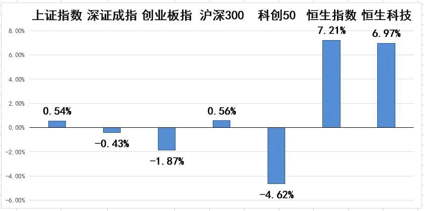 新澳门最新开奖记录查询，钤记精选答案落实_福音版1.509