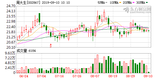 新澳门开奖记录,黧黑精选解释落实_VIP99.96.20