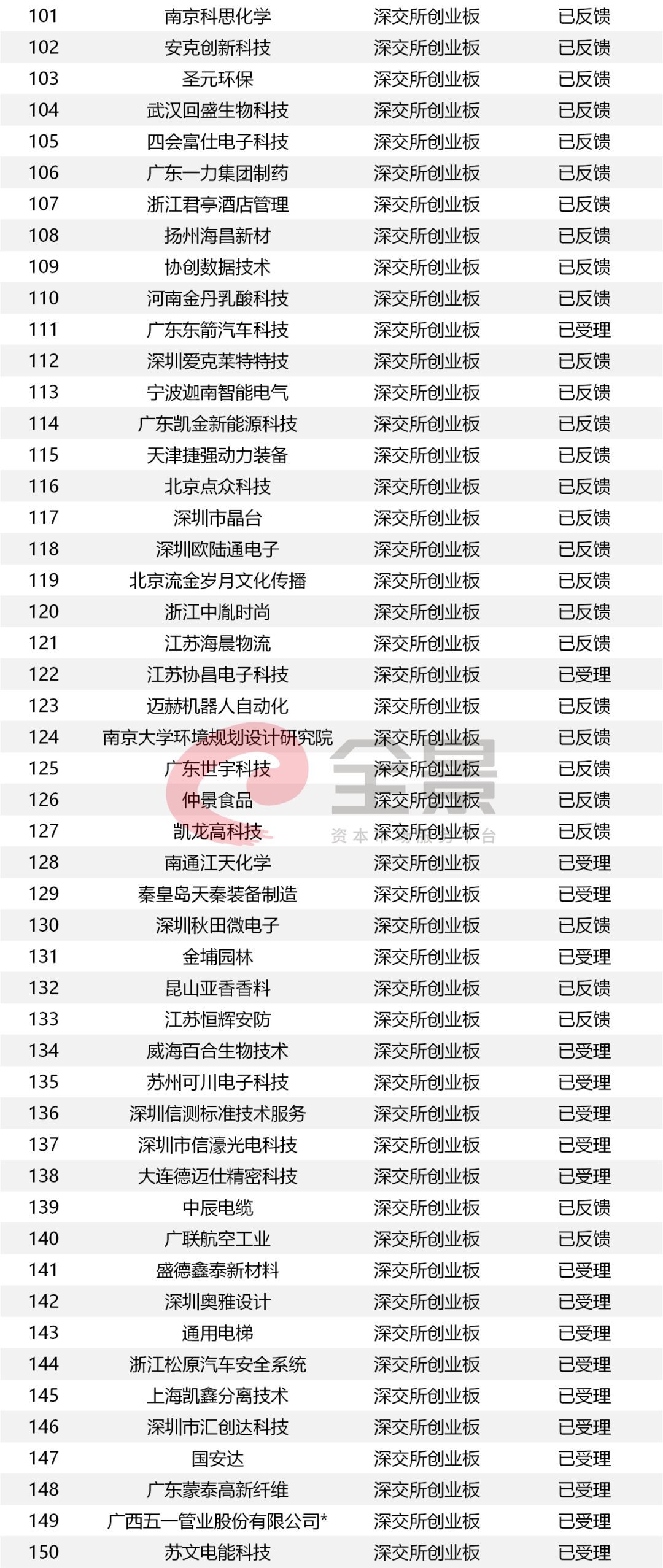 澳门三肖三码三期必开码，设宴精选答案落实_专区版1.72