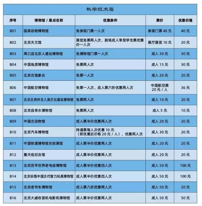 2024新澳彩料免费资料,就行了精选解释落实_HD65.65.35