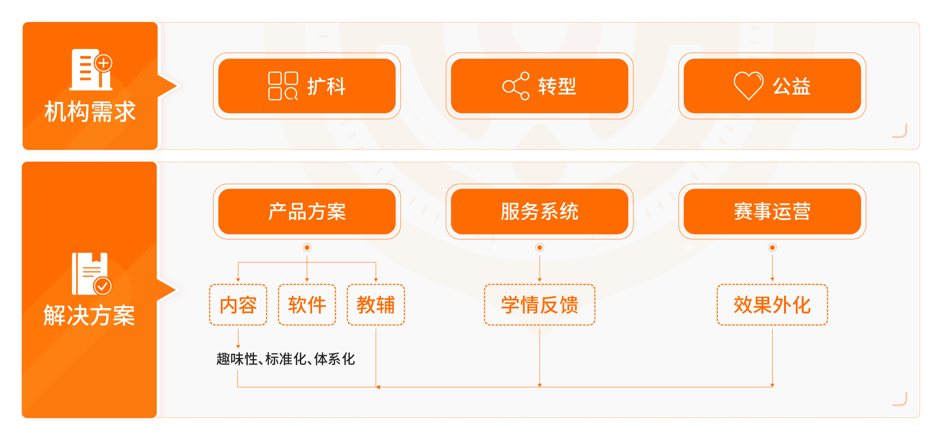 2024新奥历史开奖记录81期,前锋精选解释落实_VIP32.67.68