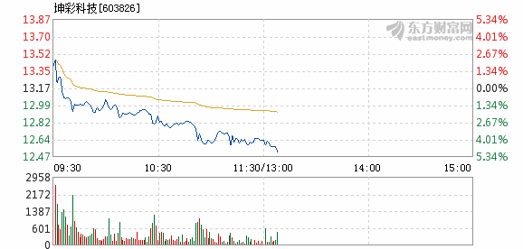 2024香港管家婆正版资料,黄口孺子精选解释落实_V版35.61.79