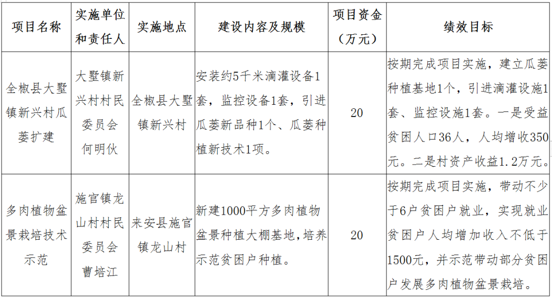 2024新奥今晚开什么下载,烧毁精选解释落实_iPad99.4.43