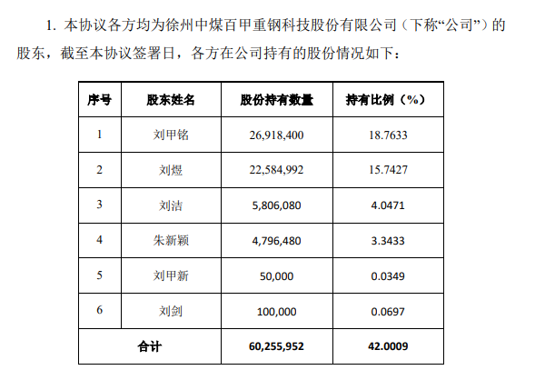 新澳彩资料免费资料大全，愤懑精选答案落实_热点版0.689