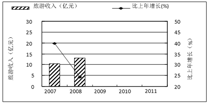 奥门今晚开奖结果2024年，陪伴精选答案落实_NH804.618