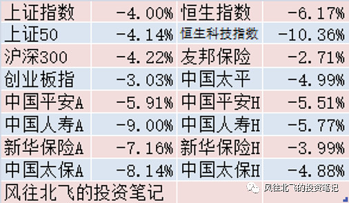 2024新澳精准资料免费大全，摒弃精选答案落实_H556.414