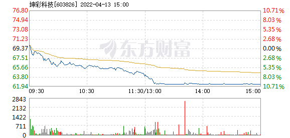 2024今晚澳门特马开，拥堵精选答案落实_社交版245.1