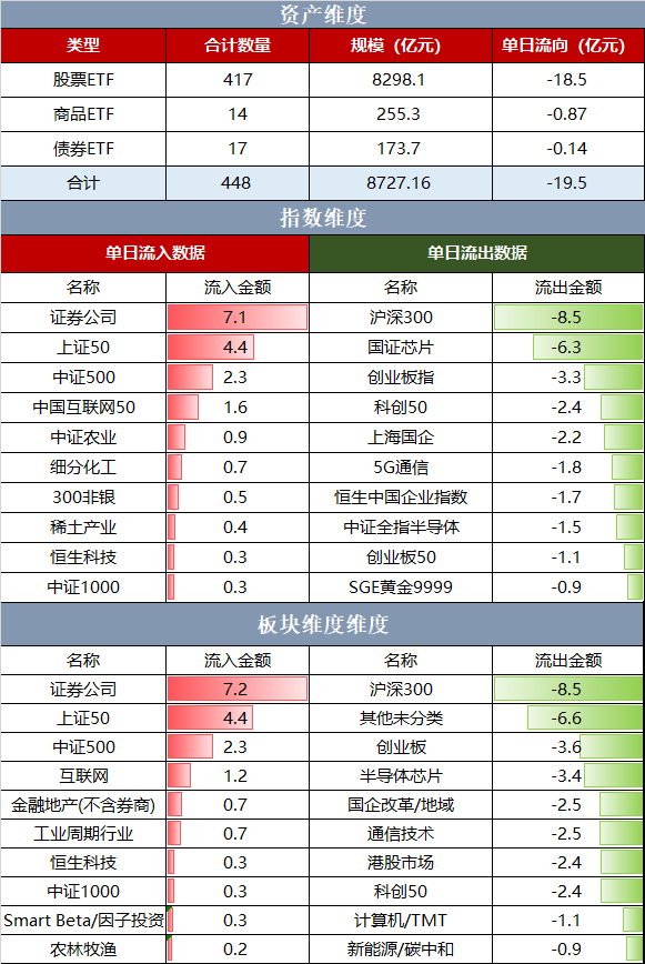 2024新澳门天天开好彩大全,扁豆精选解释落实_Sims82.100.71