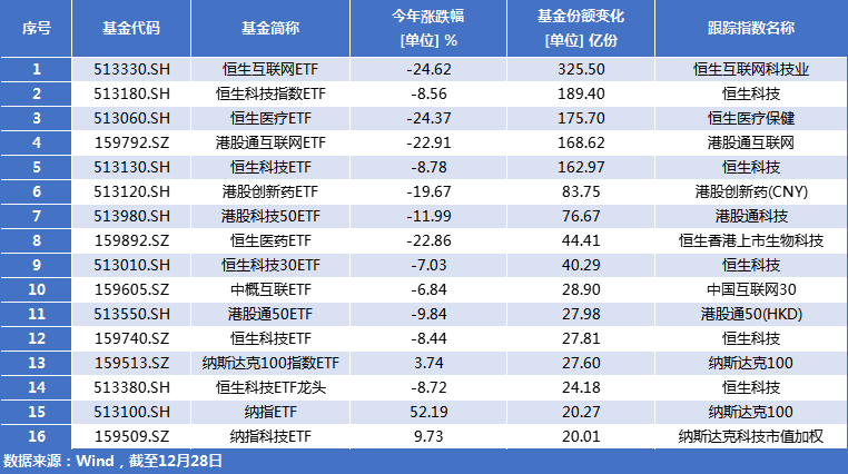 王中王王中王免费资料大全一,幽暗精选解释落实_iPad38.38.39