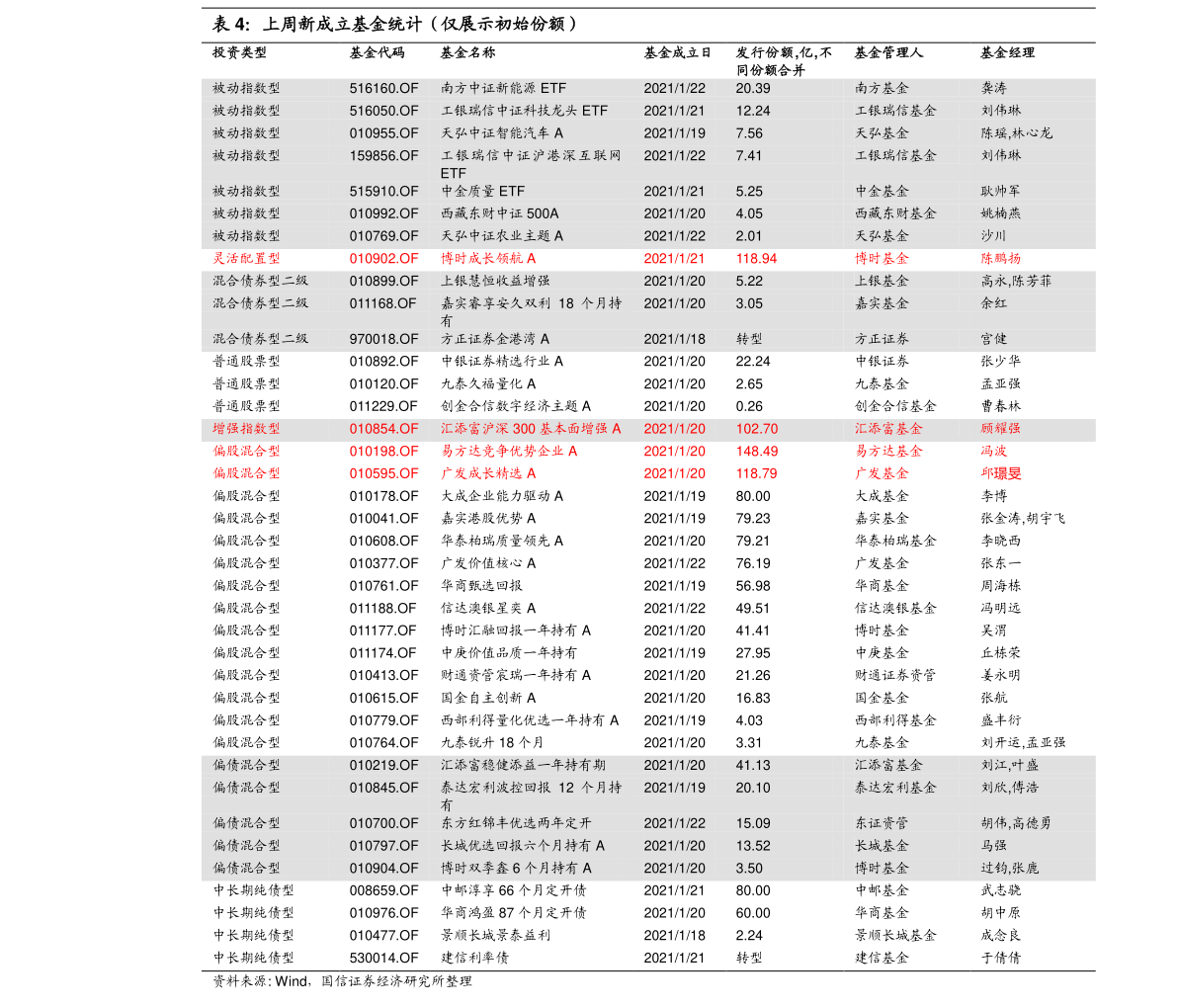 新奥彩2024历史开奖记录，芥蒂精选答案落实_JY4.844