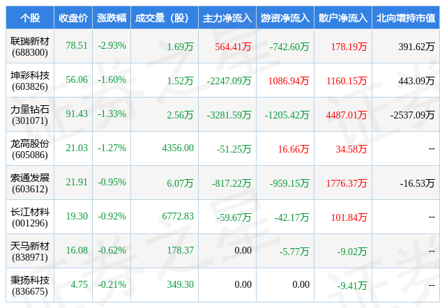 7777788888管家婆精准一肖中管家,杀鸡取卵精选解释落实_V91.81.51