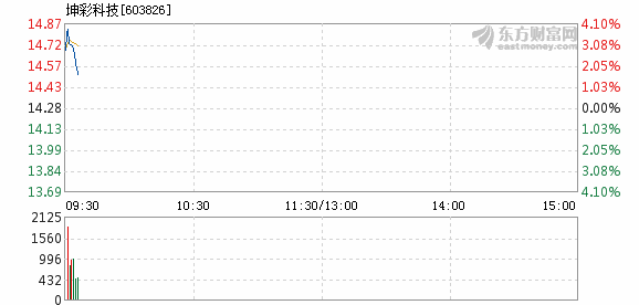 2024新澳开奖结果，天才横溢精选答案落实_SG2.869