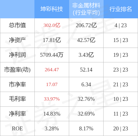 新澳门资料大全正版资料2024，田野精选答案落实_HW767.4