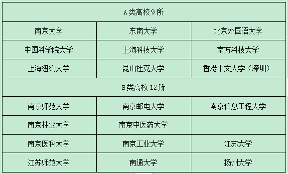 2024澳门全年资料免费大全，船坞精选答案落实_MN878.656