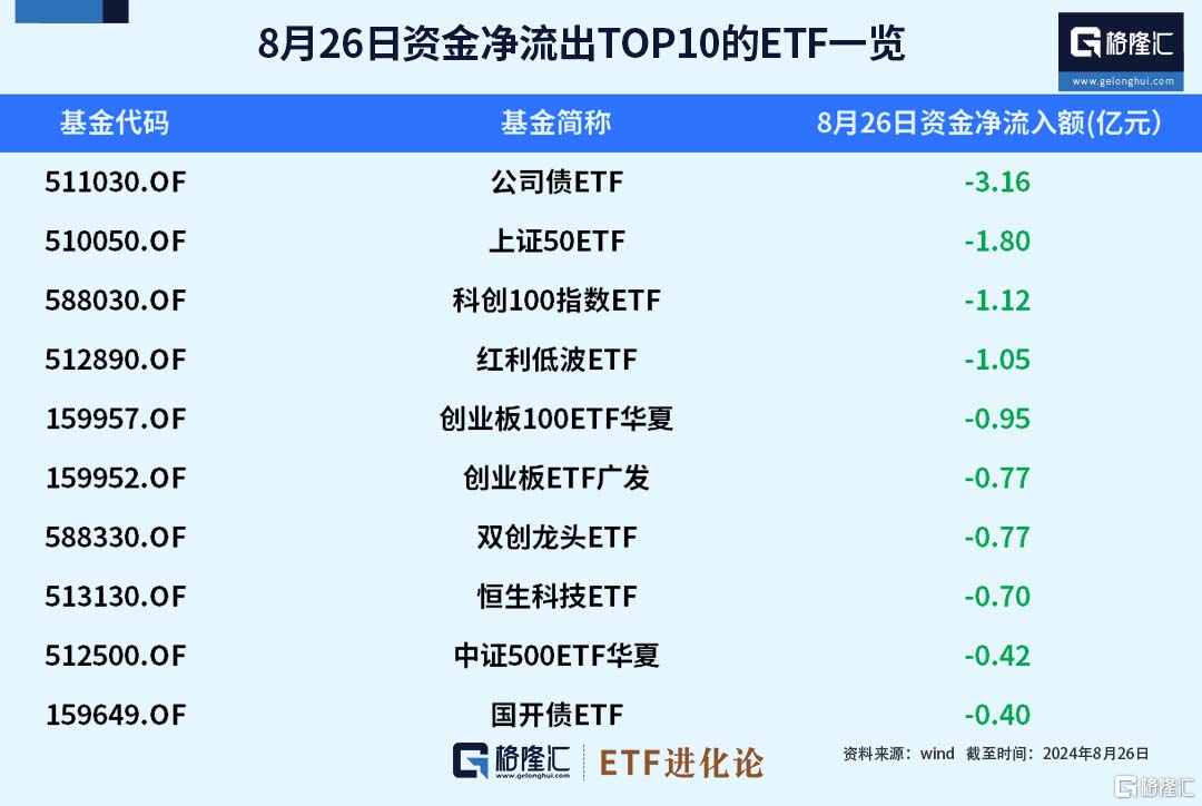 香港历史最快开奖结果，灌入精选答案落实_GZ2.245