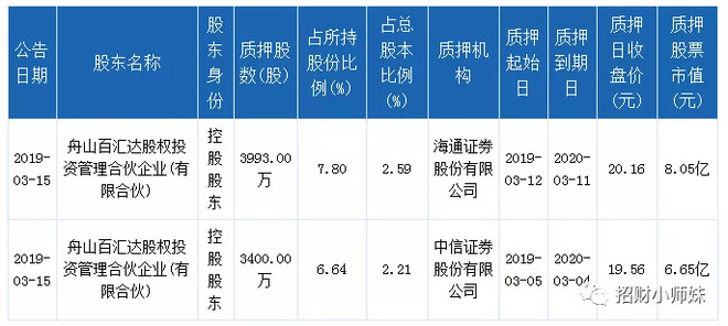 香港今期开什么，精美绝伦精选答案落实_QZ8.7